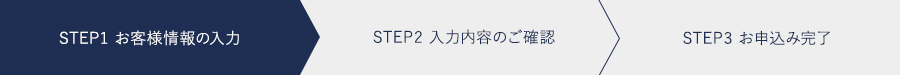 お問い合わせステップ