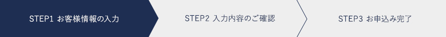 お問い合わせステップ